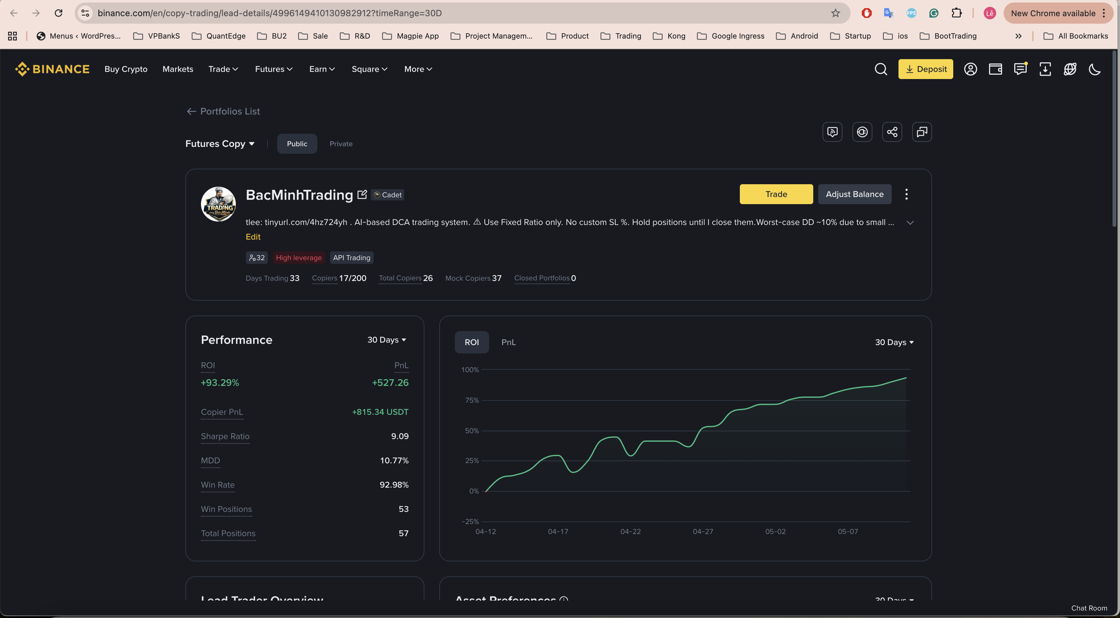 Profile BacMinhTrading với thống kê ROI 93.29%